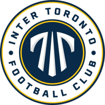 Inter Toronto FC