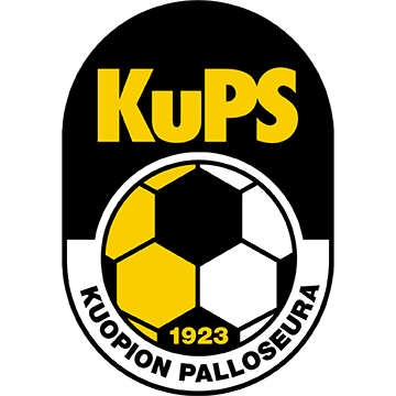KuPS logo