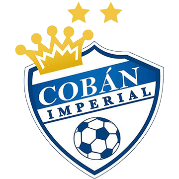 Coban Imperial logo