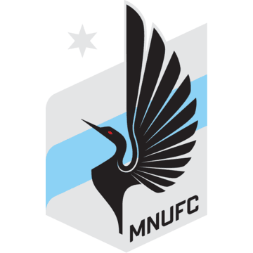 Minnesota United logo