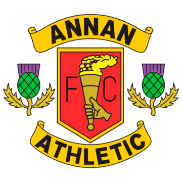 Annan Athletic