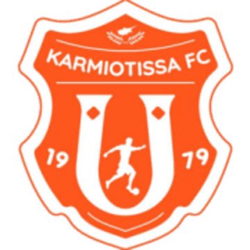 Karmiotissa Pano Polemidion logo