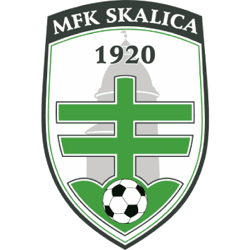 Skalica logo