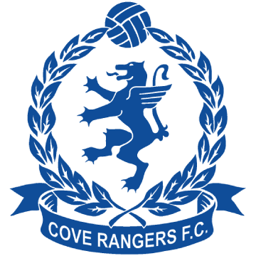 Cove Rangers