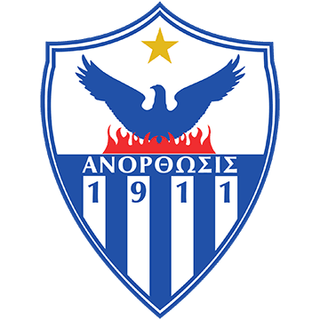 Anorthosis logo