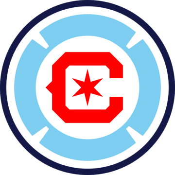 Chicago Fire FC