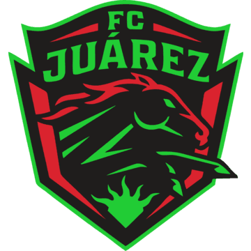 FC Juarez logo