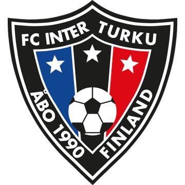 FC Inter Turku