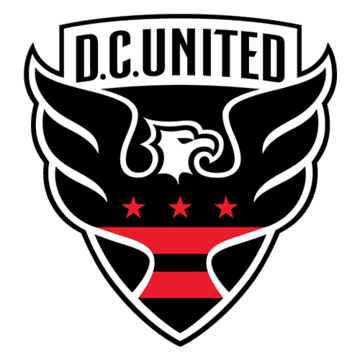 DC United logo