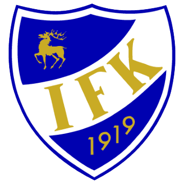 IFK Mariehamn