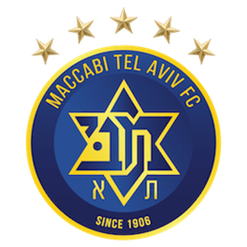 Maccabi Tel Aviv