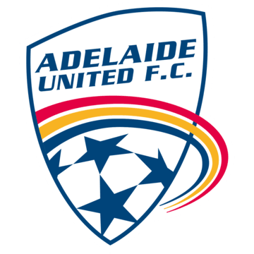 Adelaide United logo