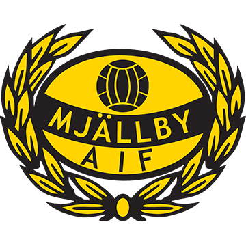 Mjaellby