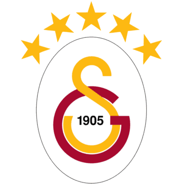 Galatasaray logo