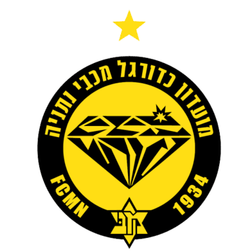 Maccabi Netanya logo
