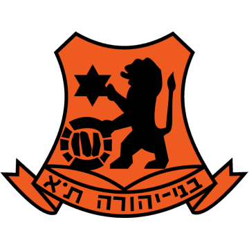 Bnei Yehuda Tel Aviv logo