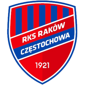 Rakow Czestochowa logo