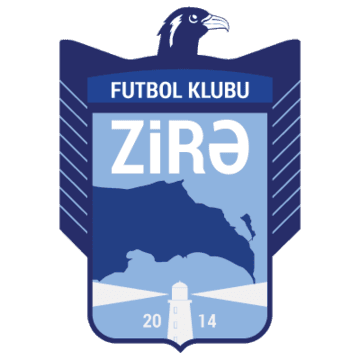 Zira logo