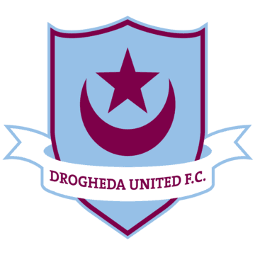 Drogheda United logo