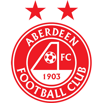Aberdeen logo