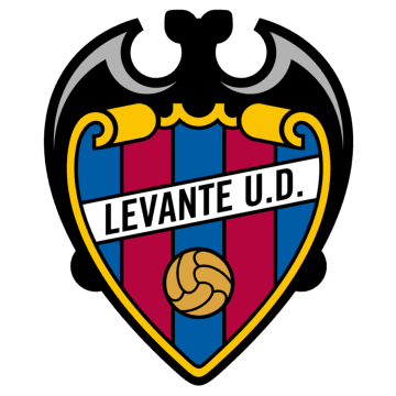 Levante logo