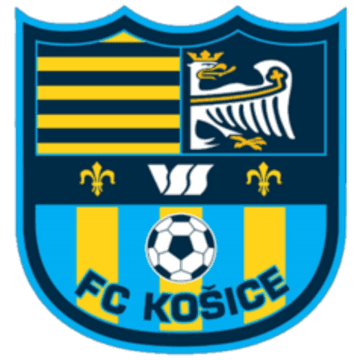 FC Kosice logo