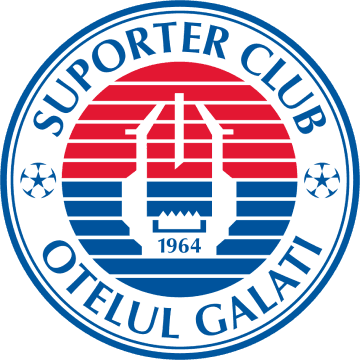 Otelul Galati logo
